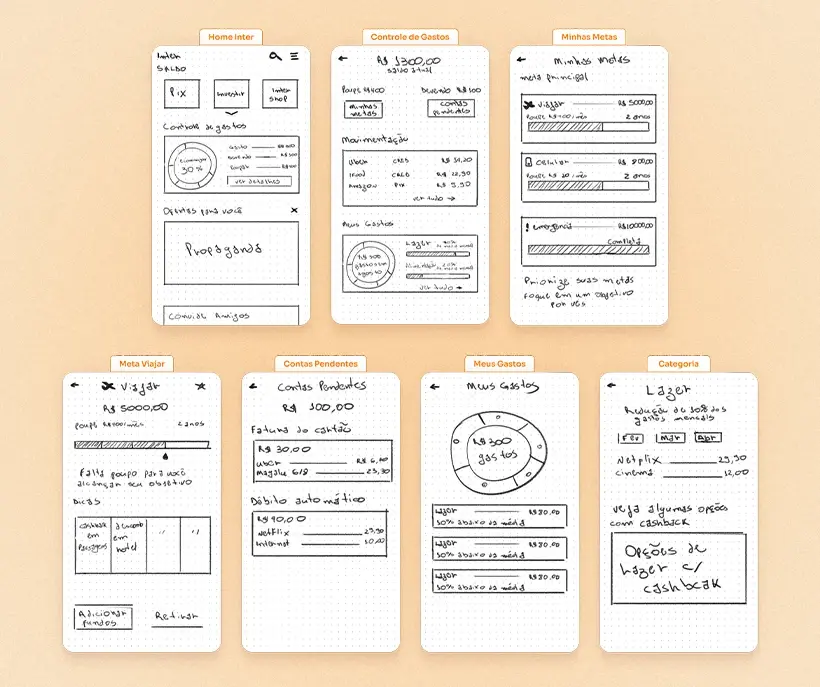 Early ideation sketches exploring layout concepts for the personal finance management feature within the Inter app