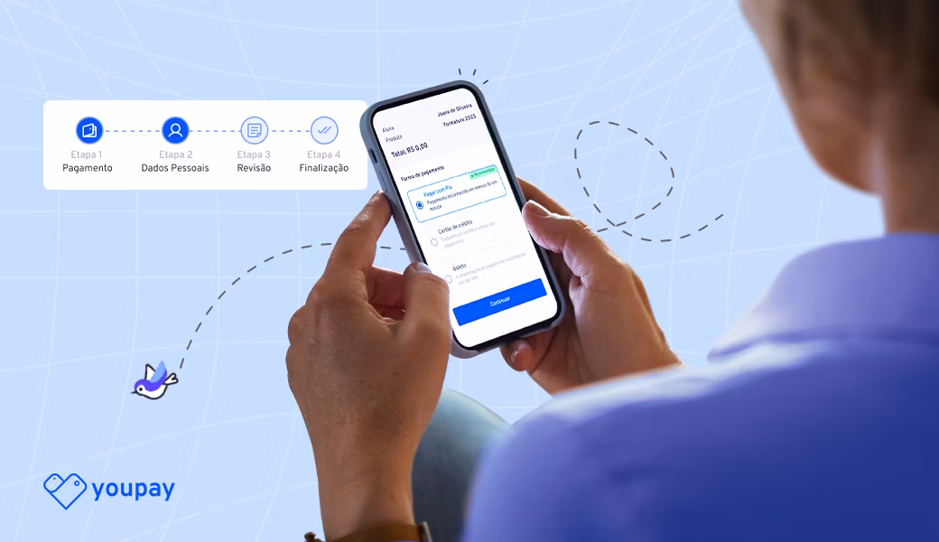 Youpay Digital app screens showing the redesigned payment flow with Pix as the highlighted default method