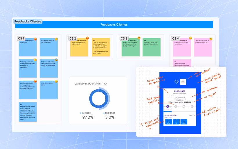 Data analysis dashboard showing 80% of payments made via bank slip and 97% of traffic coming from mobile devices in Q2 2023