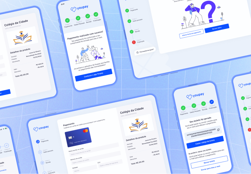 Youpay Digital — payment flow redesign screens